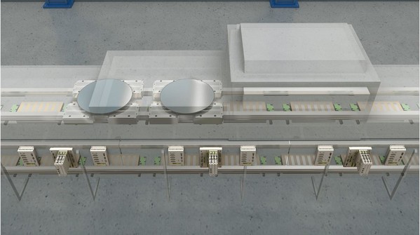 圖4 : 博世力士樂的靈活輸送系統（FTS）在特別要求高精度的工作站，不必再像過去搭配三軸以上機器人，就能達成高精度整合磁浮載台、AGV輸送及微製程。（source：博世力士樂）