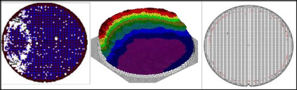 圖1 : 三個金屬污染範例的映射圖。從左至右：鎳擴散的微掩膜缺陷圖；較厚的鉻氧化沉積層；晶圓片邊緣上不銹鋼污染電子晶圓片檢測(EWS)映射圖