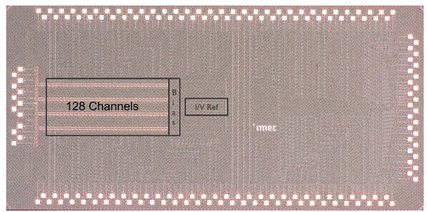 圖二 : 具備128通道的讀取電路晶片。