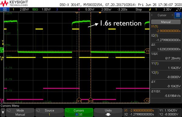 圖四 : 顯示訊號保存時間的示波器分析結果。