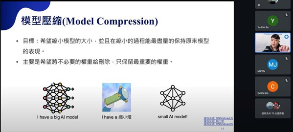 圖一 : Chris以縮小燈為例，向觀眾解釋模型壓縮的原理。