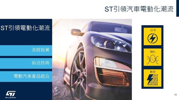 圖十一 :   ST引領汽車電動化潮流