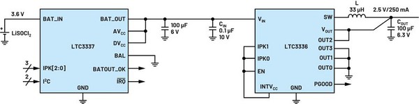 圖1 : LTC3337和LTC3336應用電路