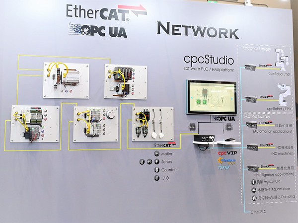 圖2 : 在有線連網部份，目前乙太網路（EtherCAT）因為成熟且較為穩定，正在滲透越來越多的工業應用領域現場層。（攝影：陳念舜）