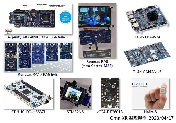 圖一 :  EW23展會MPU/MCU+NPU相關產品。（OmniXRI整理製作, 2023/4/17）（影像來源：[3~11]）