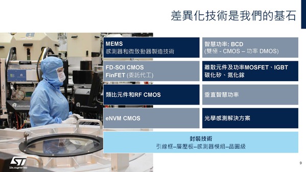 圖五 :   差異化技術是ST的基石