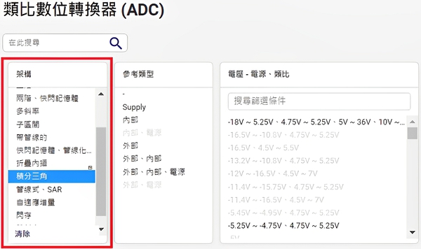 圖五 : Digi-Key ADC參數篩選