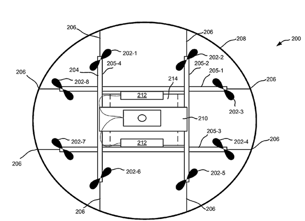 圖二 : Amazon八旋翼無人機物流自上向下的視圖。（source：專利公告號US9573684B2）