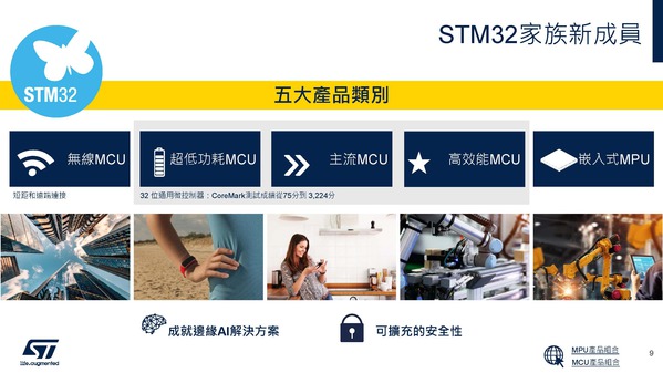 圖三 :   STM32家族新成員