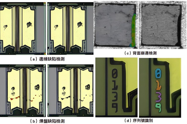 圖四 : 利用DFK38UX304相機拍攝出的（a）邊緣缺陷、（b）焊盤缺陷、（c）背面崩邊的檢測效果圖和（d）序列號識別結果。（source：The Imaging Source）