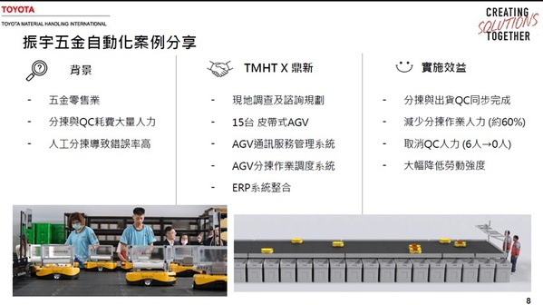 圖三 : 全台最大五金百貨振宇五金，便透過連結鼎新數位系統與和泰豐田的小黃人，改善分揀流程，加速倉儲人員作業效率。（source:鼎新電腦）