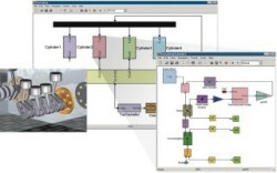 SimMechanics 1.0