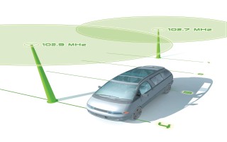 汽車無線電增強型選擇調頻器--TEF6860