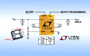 LTC3203-1/B/B-1 BigPic:320x200