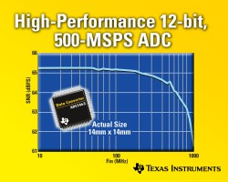 12位500MSPS模拟数字转换器