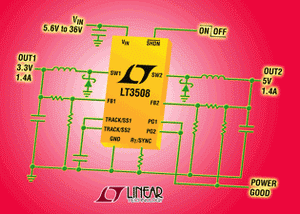 2.5MHz、40V雙組降壓DC/DC轉換器