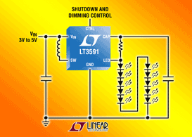 2mm x 3mm DFN封裝，高效率 定電流白光LED驅動器LT3591