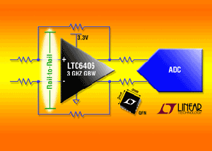 凌力尔特发表轨对轨输入3GHz全差动ADC驱动器 BigPic:315x225