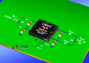 Linear推出完整双组DC/DC uModule稳压器 BigPic:315x225