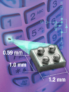 Vishay推出採用具1.2mm×1.0mm業界最小占位面積的MICRO FOOT晶片級封裝的新型20V P通道TrenchFET功率MOSFET。（來源：廠商）