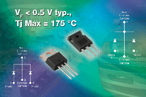 Vishay推出最大結溫高達+175°C的業界首款第5代高性能45V肖特基二極體。（來源：廠商）