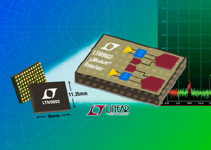 凌力爾特雙通道uModule接收器子系統於精小封裝結合高速ADC與驅動器。 BigPic:315x225