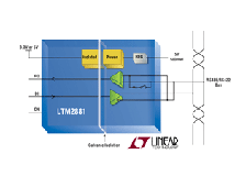 Linear推出隔离式RS485 uModule收发器-LTM2881。