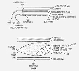 蘋果所推出整合電容觸控面板和太陽能面板的技術示意圖。(圖 / Patently Apple)