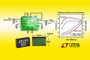 Linear推出新款6A DC/DC uModule穩壓器