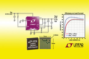 Linear推出新款15A DC/DC uModule穩壓器 BigPic:315x210