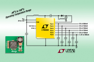 Linear推出六組輸出DC/DC µModule穩壓器 BigPic:315x210