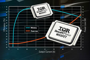 DirectFETplus功率MOSFET系列