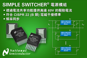 NS的12款全新電源模組符合CISPR22 (B 類) 標準的規定，並可透過電流共享功能提供60A的電流輸出