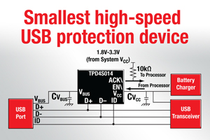 單一封裝整合四種類型USB 2.0晶片保護功能元件TPD4S014