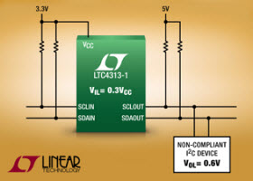 高噪声余裕缓冲器LTC4313