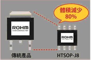 采用结合耐干扰对策的独步电路设计，体积小、可靠性高的超低暗电流LDO