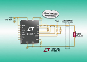 凌力尔特 42V 输入, USB 5V 2.5A 输出2.2MHz 同步降压稳压器具备电缆降压补偿 BigPic:600x428