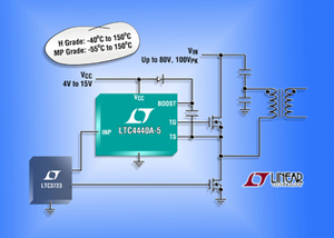 高端MOSFET 驅動器 BigPic:315x225