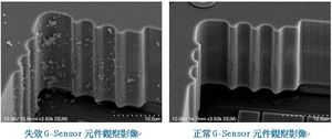 在iST宜特MEMS标准失效分析流程下，可精准看出失效G-Sensor组件的真正失效点。