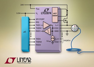 4埠 IO-Link 主控 PHY 接口