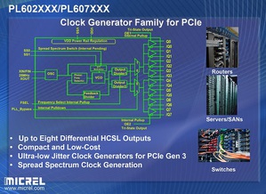 麥瑞半導體推出PL6020xxx和PL6070xxx時鐘發生器及SY7557xL時鐘分配產品。