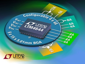 16A 降压 μModule稳压器解决方案可配置为四组、三组、双组或单组输出