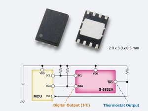 精工電子（SII）S-5852A系列具有數位輸出和恒溫輸出能力，可實現系統簡化和安全改善。（Source：Business Wire）