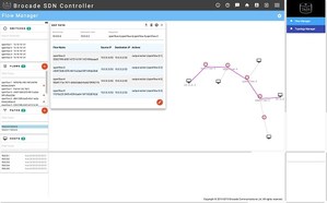 新Brocade SDN Controller 2.0與應用協助服務供應商和企業順利轉移到現代化的New IP網路