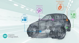 Maxim Integrated豐富的汽車方案為設計人員提供極大的靈活性和更高整合度。