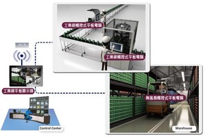 艾訊全系列平板電腦深耕自動化領域，全方位應用百分百