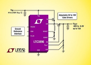 凌力尔特150V 低IQ 负压同步 DC/DC 控制器采用单一电感并具备接地参考控制..