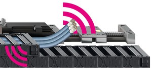 易格斯智能工程塑胶产品可有效改善突发的故障停机问题：智能拖链、智能电缆和智能线性滑轨可透过传感器持续监控，并提前通知用户进行维修。 (资料来源: igus GmbH)