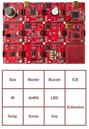 NuMaker Brick模組的積木組合設計概念具有高度的靈活性。