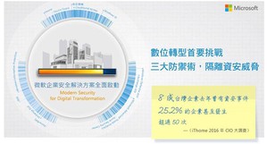 台灣微軟將於9月9日推出第一場以實戰攻防為主軸的「數位轉型首要挑戰：三大防禦術，隔離資安威脅」研討會